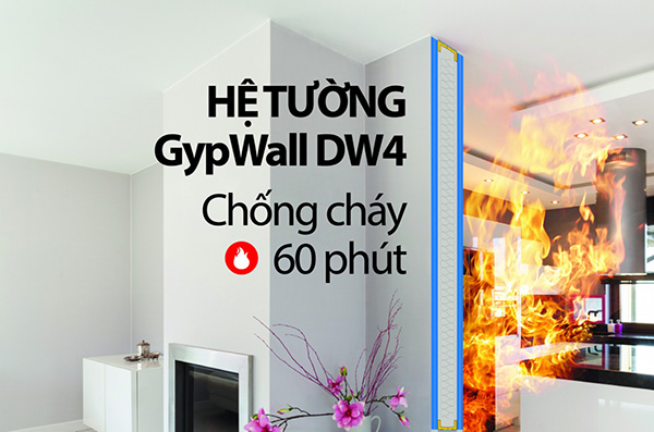 Gypwall DW4 - Giải pháp tường ngăn tiện nghi cho không gian